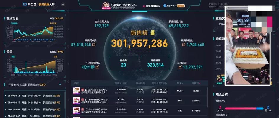 抖音巨量星图短视频投稿任务FAQ（解答你关心的问题）