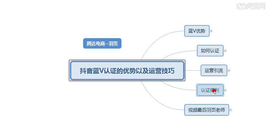 抖音开通蓝v流量真的多吗？（了解蓝v流量到底有没有用）