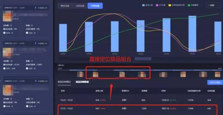 抖音罗盘直播前选品推荐（罗盘直播选品攻略）