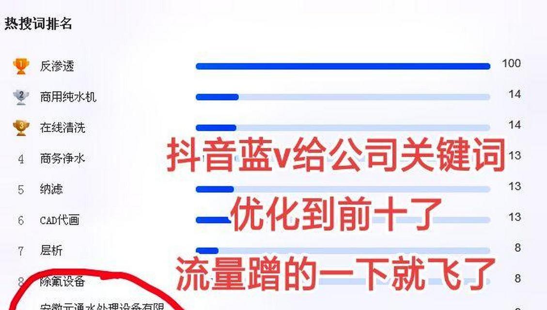 开通抖音企业号收费吗？——一文了解抖音企业号的开通方式和费用标准（了解抖音企业号的开通方式和费用标准）