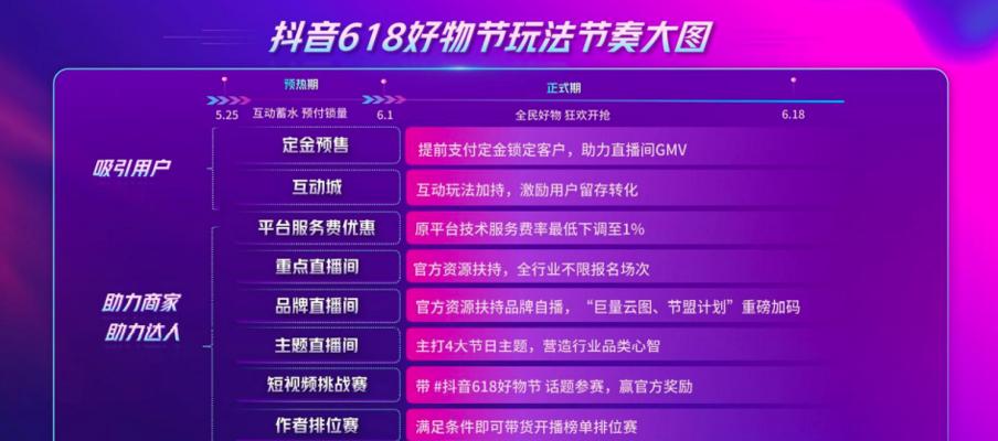 掌握这些技巧，让你在抖音全民任务中获得更高的评分！（如何添加口播为主题）