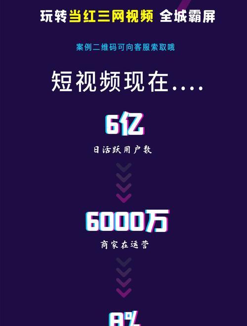 抖音0元投抖加，为你的视频带来更多流量！（零成本推广、提高曝光率）