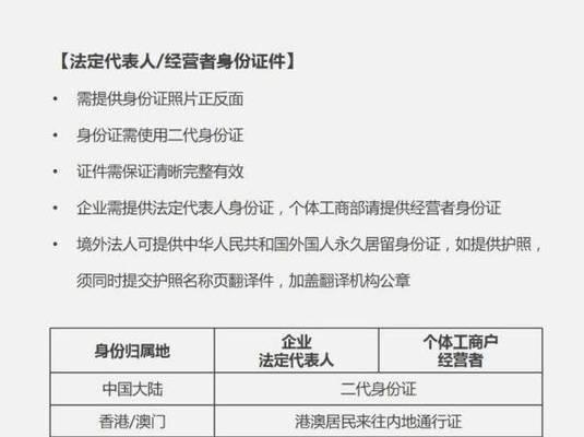 重新提交抖音资质认证攻略（如何解决资质认证被拒）