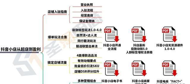 抖音商品好评率计算方法（了解抖音商品好评率如何计算以提高营销效果）