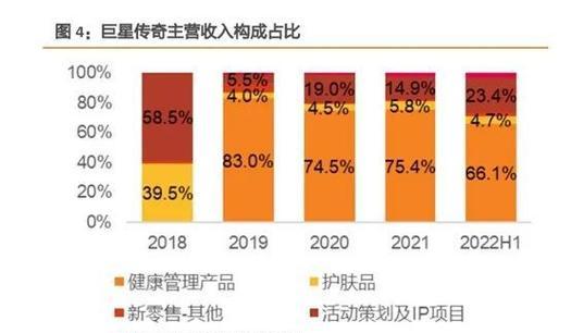 解读抖音实名认证规定，了解重新绑定的条件和时间（解读抖音实名认证规定）