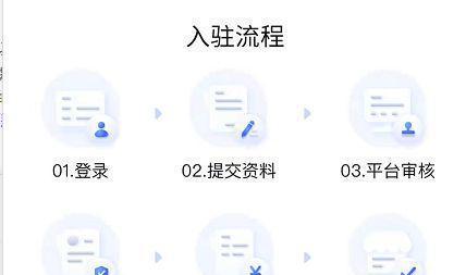 抖音小店保证金要多少（了解抖音小店保证金的费用和规定）