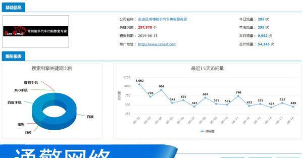 百度SEO优化技巧——打造流量拓展方法（从网站结构、内容质量、用户体验三方面入手）