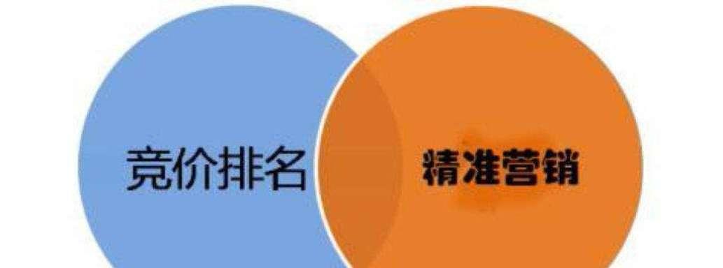 百度竞价外包小编有妙招，提升效果轻松实现（15个段落带你了解百度竞价外包小编的技巧）