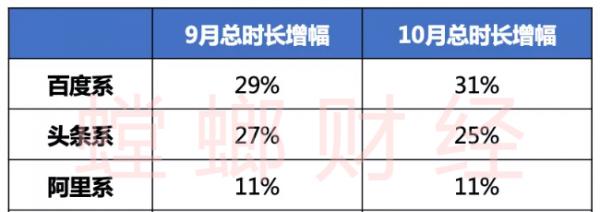 百度如何计算用户访问时长（探究百度搜索引擎中的用户行为分析方法）