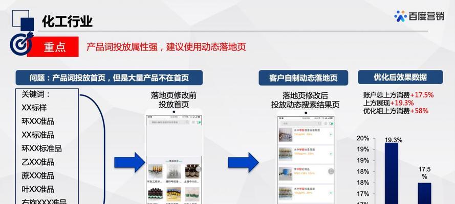 百度搜索落地页标题规范实践（提升网站排名）