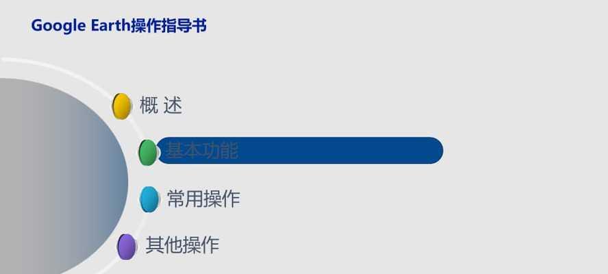 从不可错过的技能入手，优化您的谷歌排名（掌握这些技能）