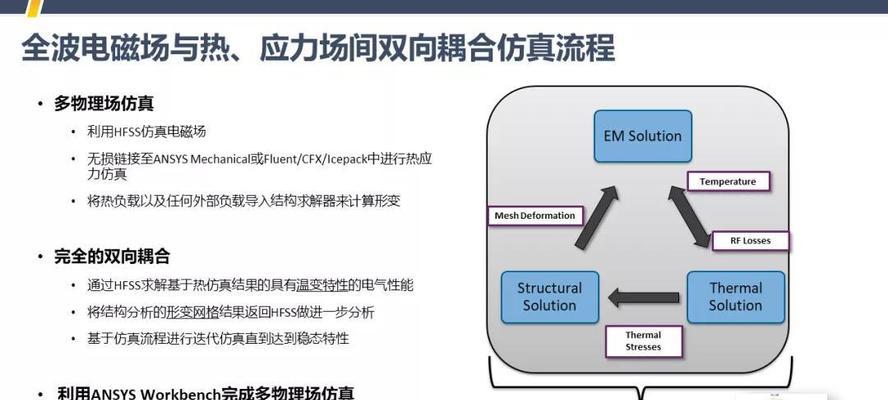 如何进行网页结构优化（不可忽略的重要环节）