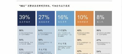 揭秘网站作弊行为（从多个角度分析网站作弊行为的本质）