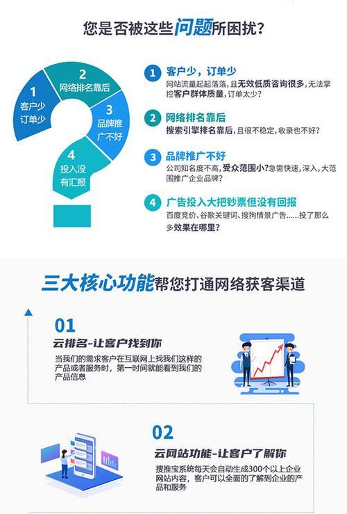 优化报价明细解析（掌握优化技巧）