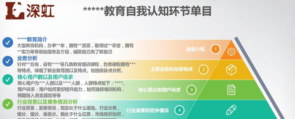 10个常用的网站优化技巧（提升网站排名、吸引流量、提高用户体验等）