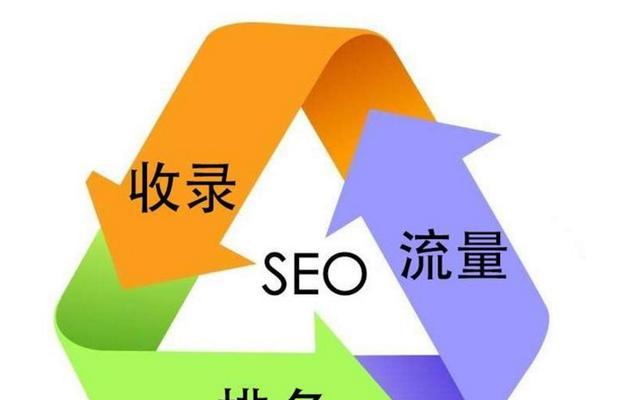 SEO优化案例分析总结（探究几个SEO优化案例）