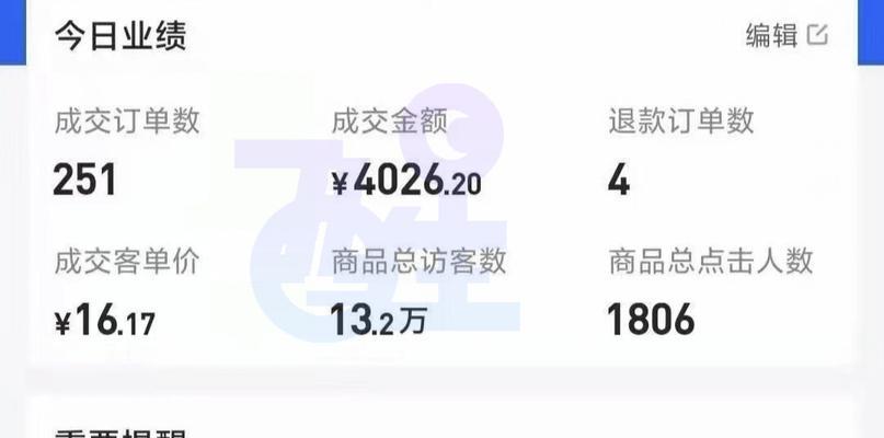 如何设置合适的抖音小店佣金（多少佣金才能吸引买家）