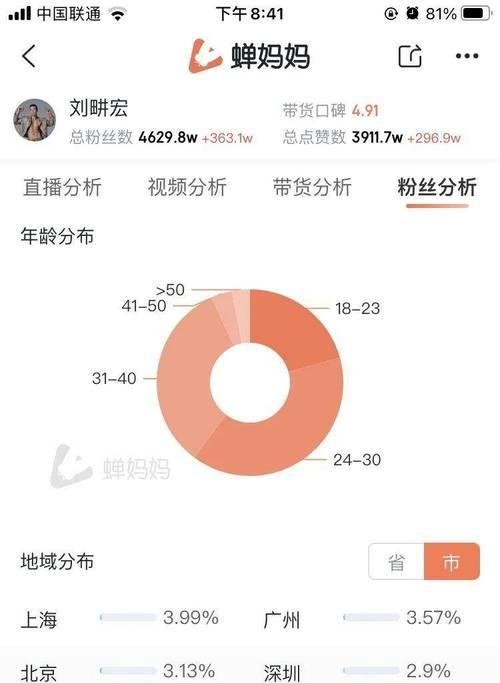 抖音积极治理不规范账号，保障用户信息安全（疫情期间）