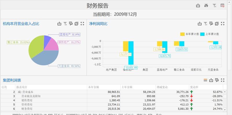 多维度分析外链建设细节（揭秘外链建设的奥秘）