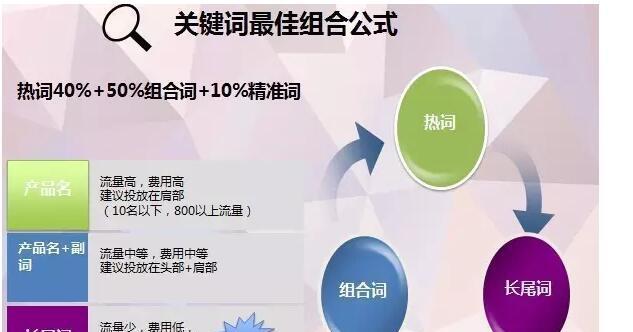 如何有效应对职场压力（掌握5个技巧让你轻松应对工作压力）