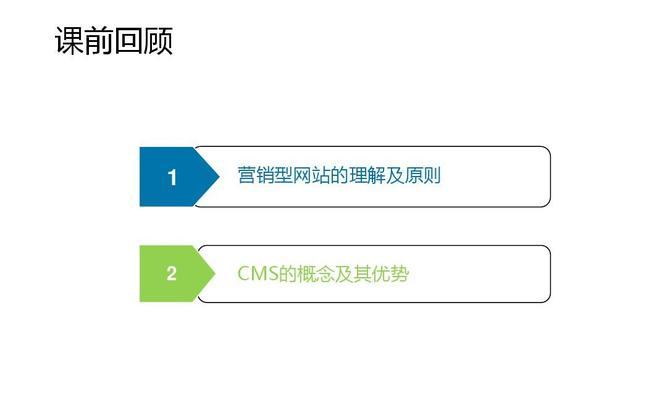 大型网站优化的理论和技能（从SEO到用户体验）