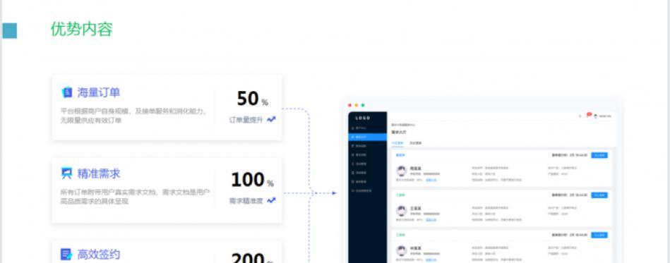 单页网站如何充分展示用户需求（设计理念与技巧解析）