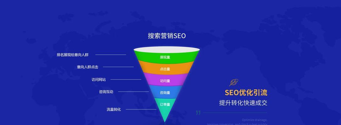 东营网络SEO优化思路及方法剖析（打造搜索引擎排名）