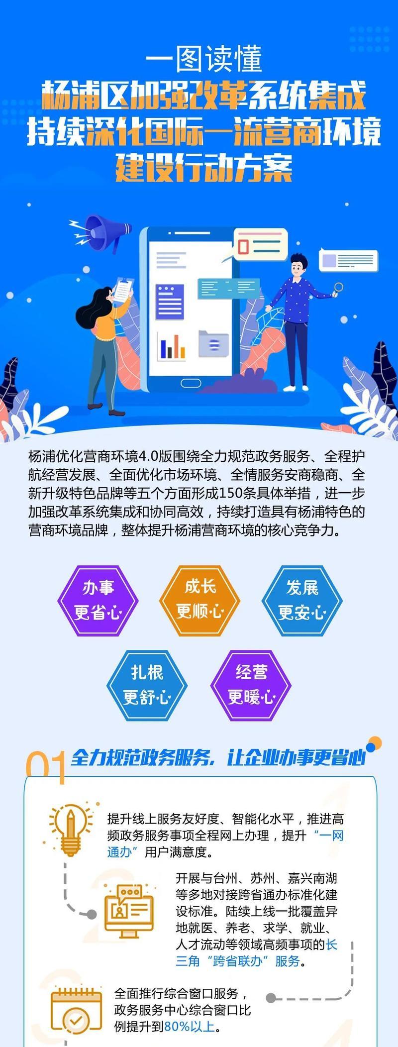 如何利用优化技巧提升网站排名（掌握15个优化技巧）