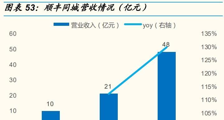 如何分析多元化链接优化效果（利用多种工具评估链接策略的效果）