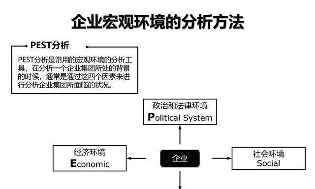 分析影响网站稳定排名的关键因素（解密搜索引擎排名算法）