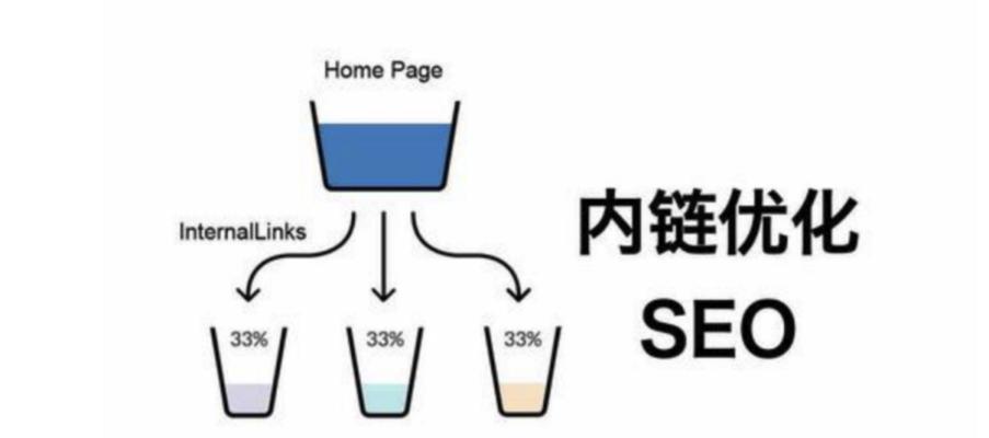 删除旧内容会不会影响网站排名（探究删除旧内容对网站排名的影响）