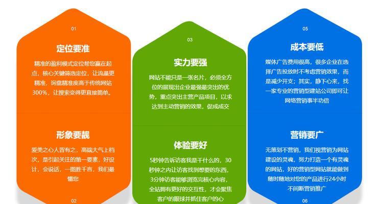 符合营销网站建设的关键标准（通过五个方面提升您的网站营销价值）