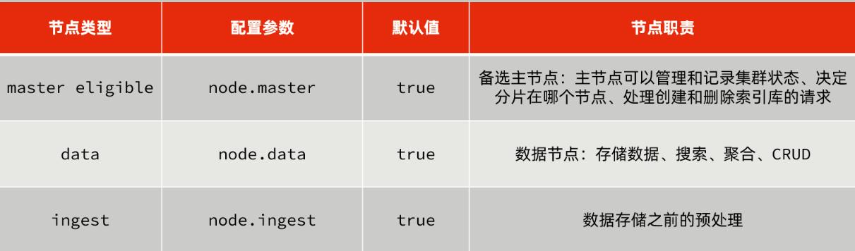 揭秘高质量外链的9大特征（从这9点来看）