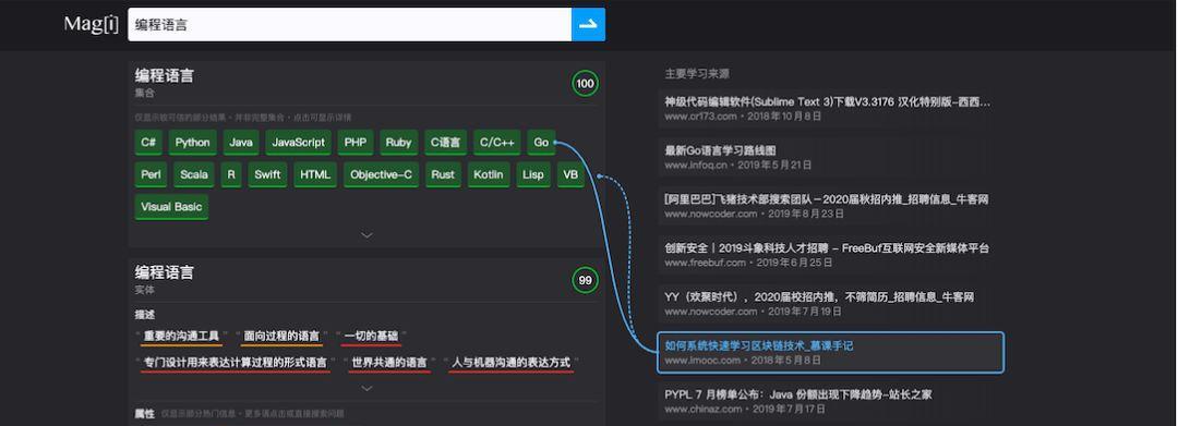 搜索引擎排名与外链建设的关系（探究外链建设的有效性）