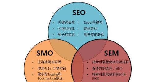 如何策划一款优秀的品牌网站（品牌网站建设策划方案全面解析）