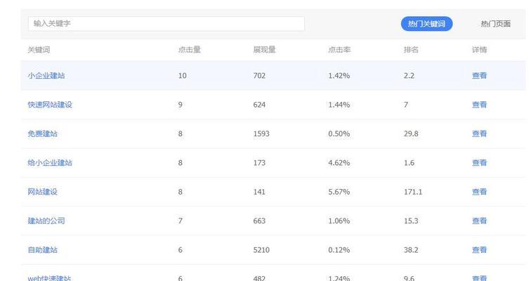 如何优化和文章质量提升网站排名（掌握优化技巧）