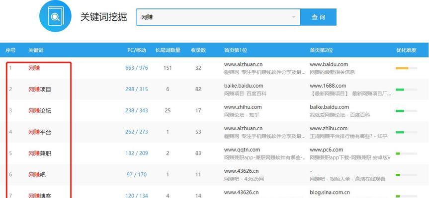 如何优化和文章质量提升网站排名（掌握优化技巧）