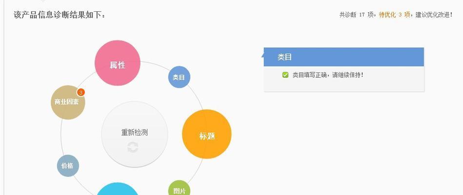 如何提高与网页的相关性（从优化网页内容、内部链接到外部链接建设）