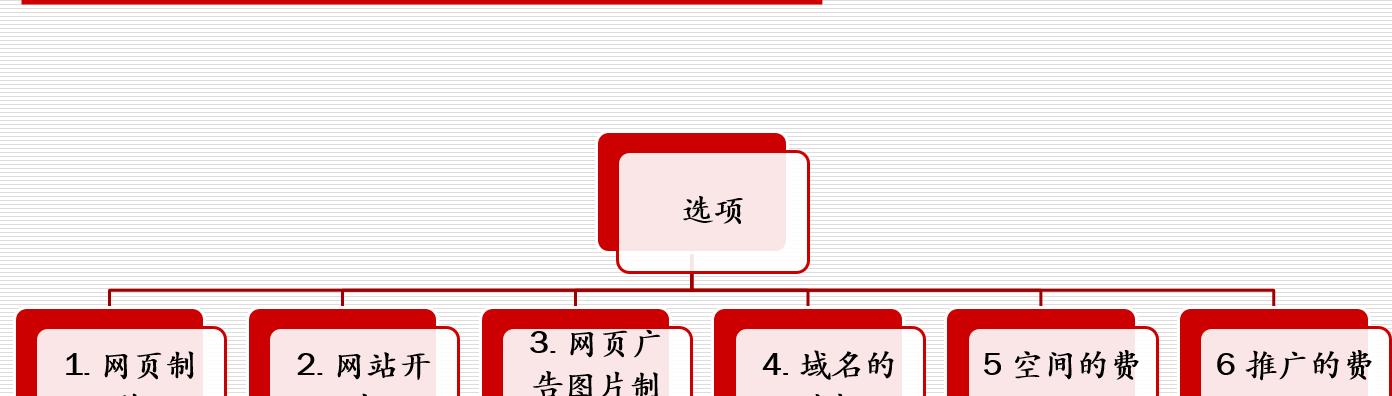 网站内容建设的关键性剖析