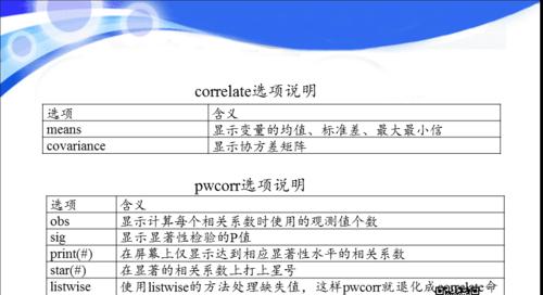 规避单页面优化，让网站优化更加全面