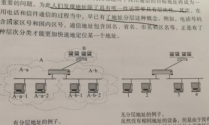 基础知识外链分类详解（掌握外链分类）