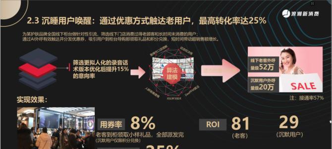 挖掘用户价值与行业需求，打造高质量（以“用户洞察”为中心的策略）