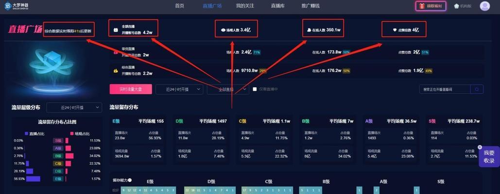 抖音直播带货收费解析（了解抖音直播带货的价格和规则）