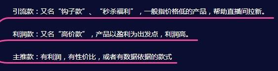 抖音直播带货选品全攻略（如何通过选品提高抖音直播带货效果）