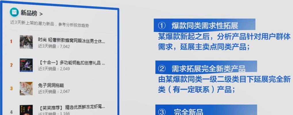 巨量千川最低投放价格解析（掌握巨量千川投放的最低价格）