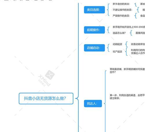 企业抖音小店开通攻略（抖音小店开通流程详解）