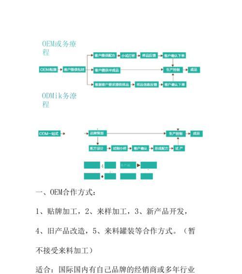 单页面网站的优劣势（为什么越来越多的网站采用单页面设计）