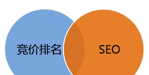 解析网站标题在SEO优化中的重要性（如何通过优化网站标题提高SEO排名）