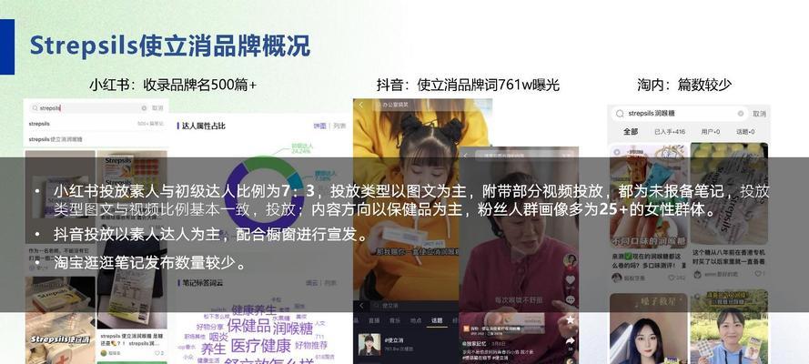 标题与内容匹配度影响用户粘度的研究（如何提升文章标题与内容匹配度的方法）