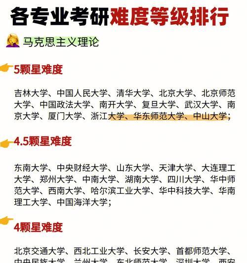 如何谨记网站排名要点避免竞争对手超越你的排名（掌握优化）